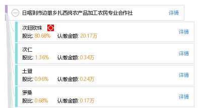 日喀則市邊雄鄉(xiāng)扎西崗農(nóng)產(chǎn)品加工農(nóng)民專(zhuān)業(yè)合作社