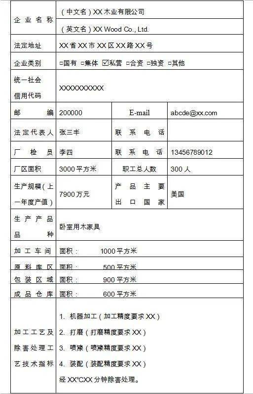 出境竹木草制品生產加工企業注冊登記辦事指南